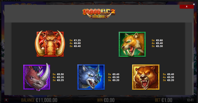 10000 bc 2 doublemax paytable 1 paytable