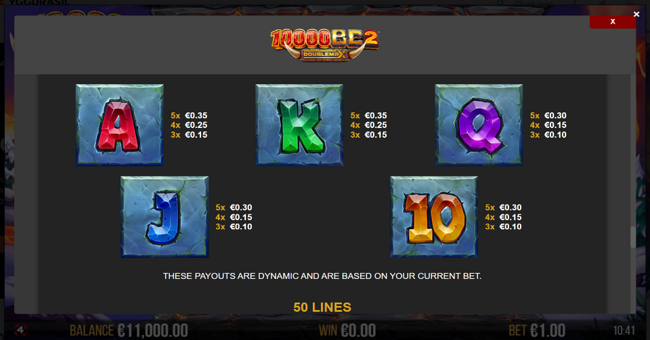 10000 bc 2 doublemax paytable 2 paytable