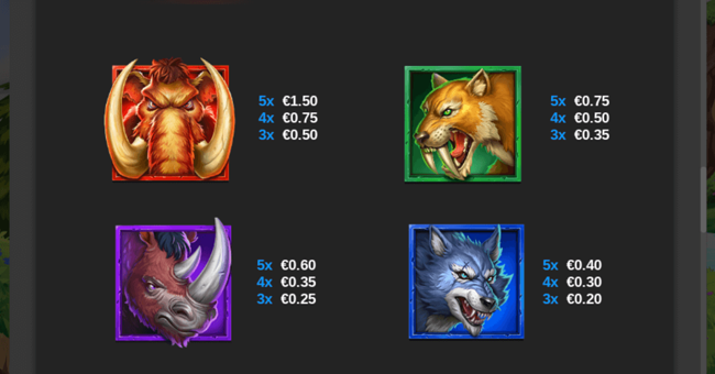 10000 bc doublemax gigablox paytable paytable