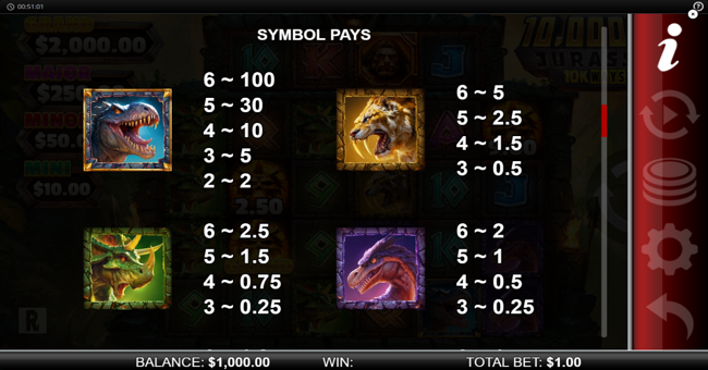 10000 bc jurassic 10k ways paytable 1 paytable