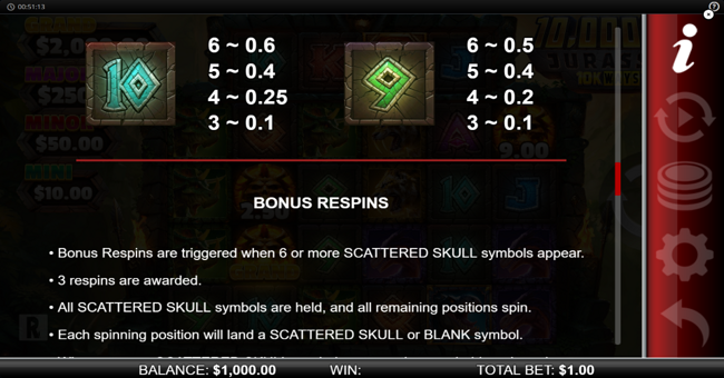 10000 bc jurassic 10k ways paytable 3 paytable