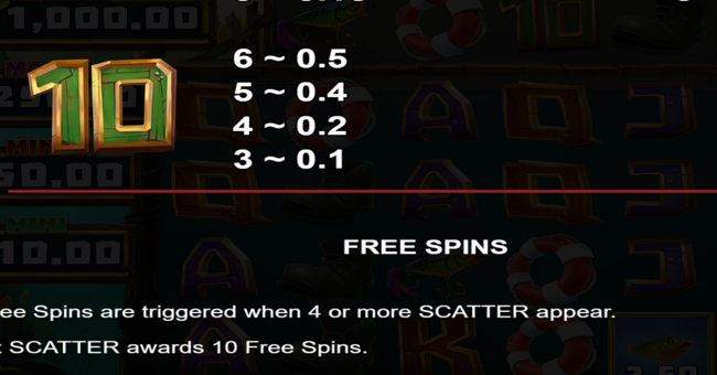 10000 big bass 10k ways paytable 3 paytable