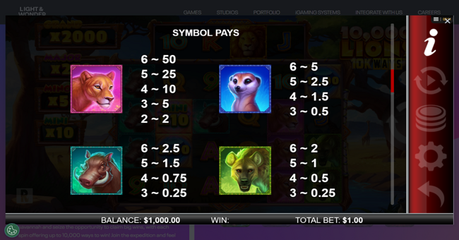 10000 lions 10k paytable 1 paytable