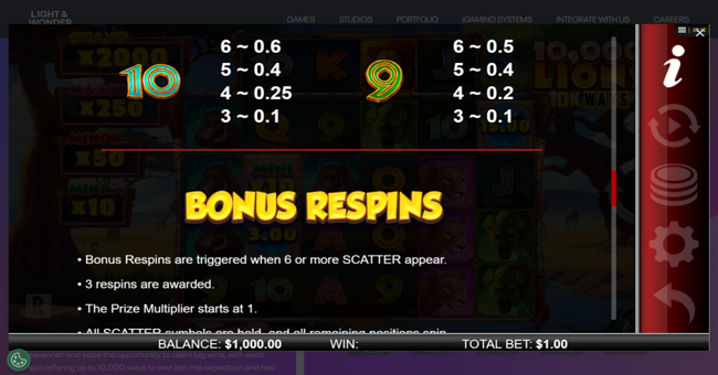 10000 lions 10k paytable 3 paytable