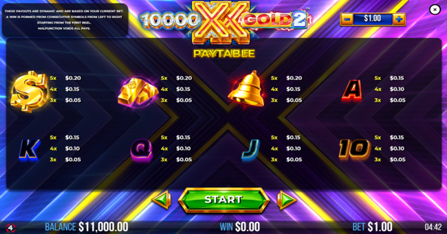 10000 x gold 2 paytable 2 paytable