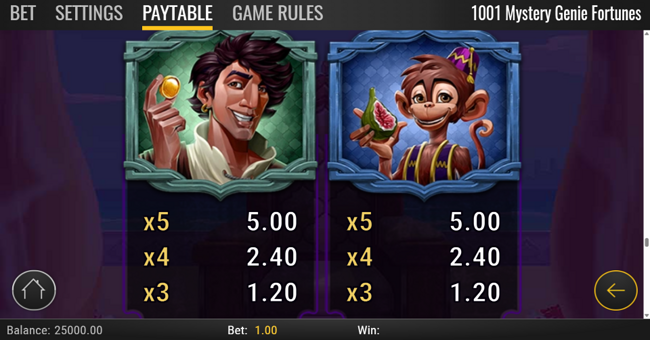 1001 mystery genie fortunes paytable 3 paytable