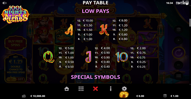 1001 nights of riches paytable 2 paytable