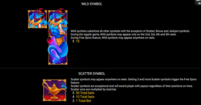 1001 spins paytable paytable