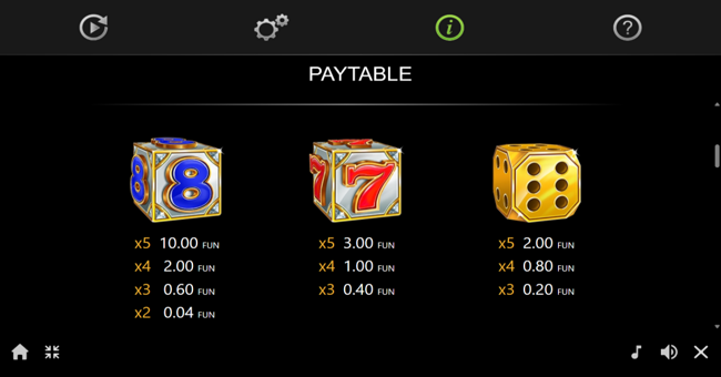 100 art of gold dice edition paytable 2 paytable