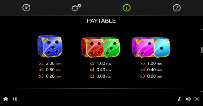 100 art of gold dice edition paytable 3 paytable