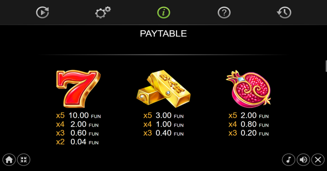 100 art of gold paytable 2 paytable