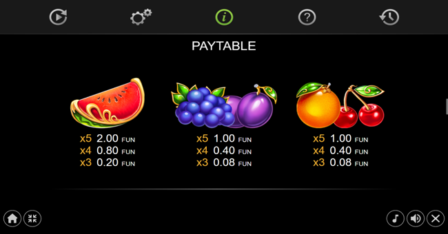 100 art of gold paytable 3 paytable