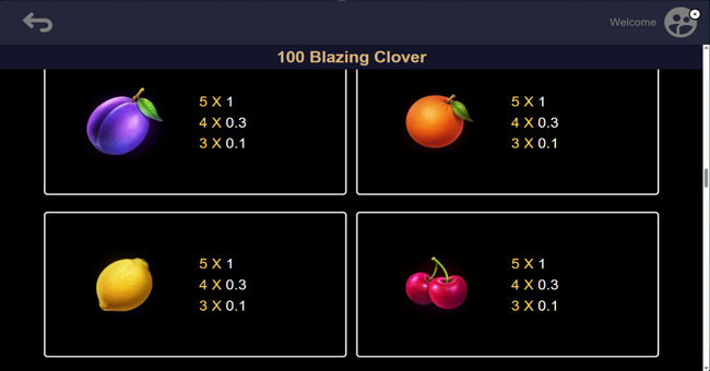 100 blazing clover paytable 2 paytable