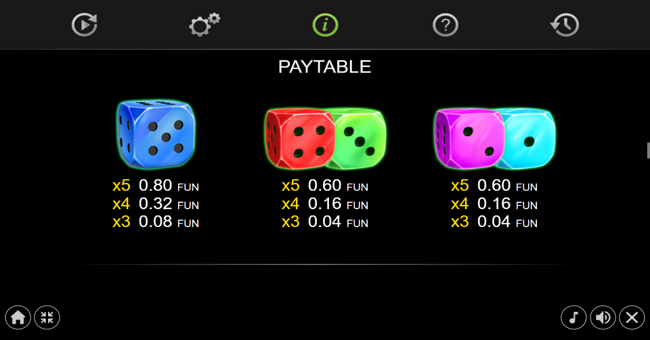 100 bulky dice golden coins link paytable 3 paytable
