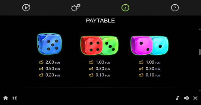 100 bulky dice paytable 3 paytable