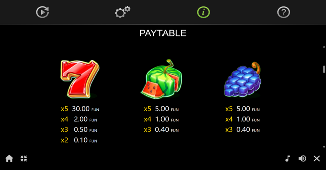 100 bulky fruits buy bonus paytable 2 paytable