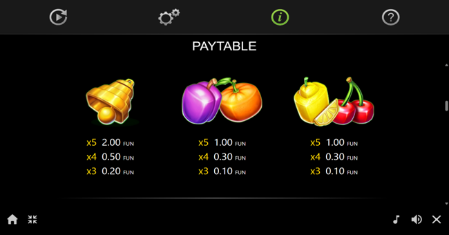 100 bulky fruits buy bonus paytable 3 paytable