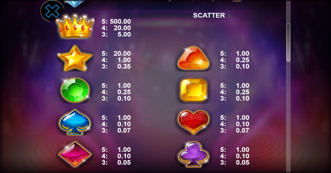 100 burning brilliants paytable paytable