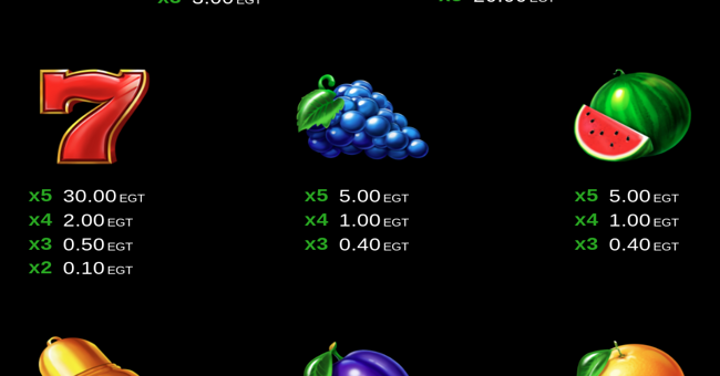 100 burning clover paytable 2 paytable