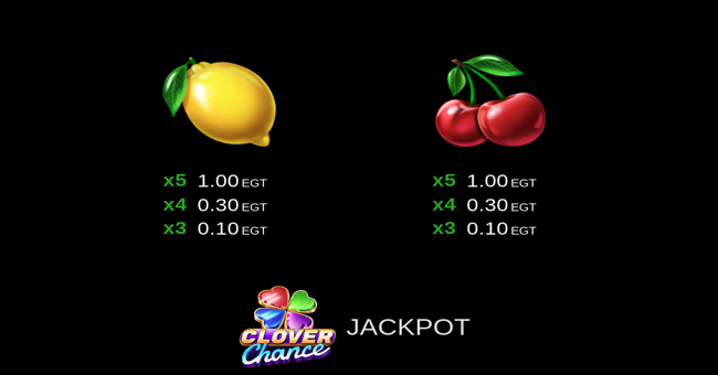 100 burning clover paytable 4 paytable