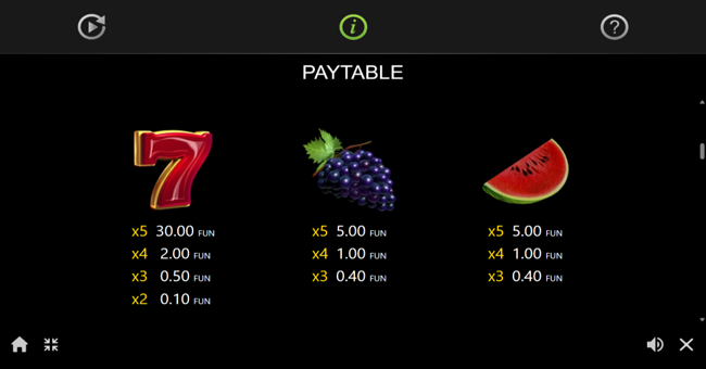 100 burning hot buy bonus paytable 2 paytable