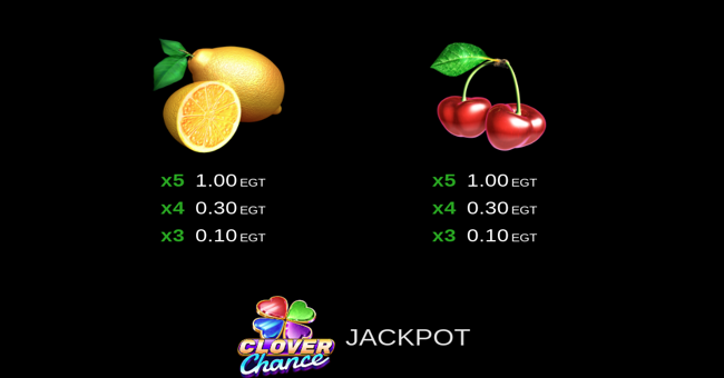 100 burning hot clover chance paytable 4 paytable
