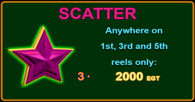 100 burning hot paytable2 paytable