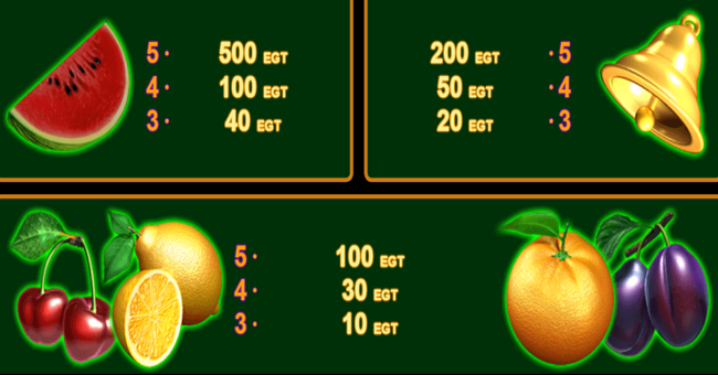 100 burning hot paytable5 paytable