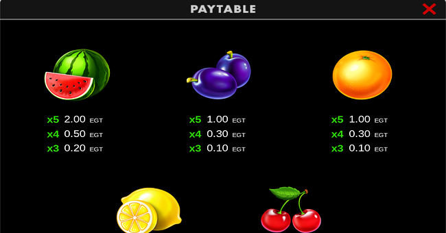 100 burning power clover chance paytable 3 paytable