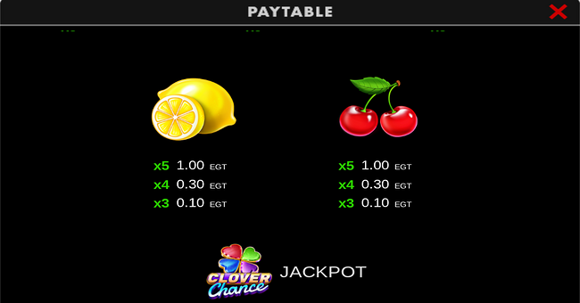 100 burning power clover chance paytable 4 paytable