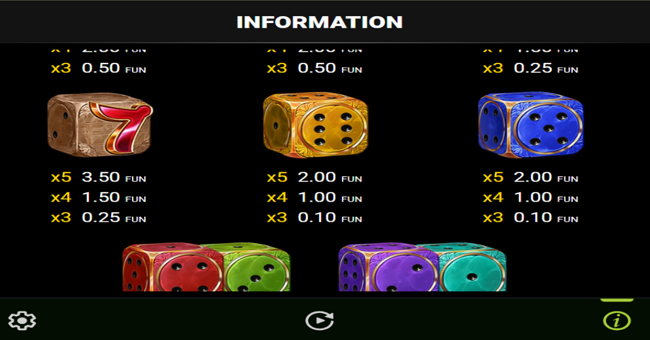 100 cairo dice paytable 3 paytable