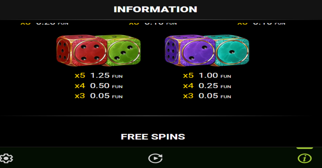 100 cairo dice paytable 4 paytable