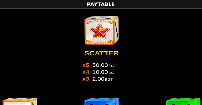 100 dazzling roll clover chance paytable 1 paytable