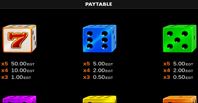 100 dazzling roll clover chance paytable 2 paytable