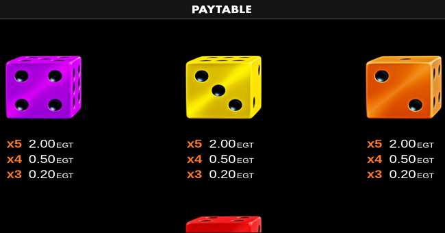 100 dazzling roll clover chance paytable 3 paytable
