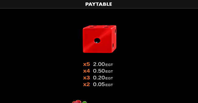 100 dazzling roll clover chance paytable 4 paytable