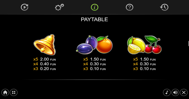 100 extra crown buy bonus paytable 2 paytable