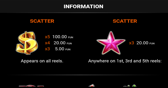 100 extra crown coin boost paytable 1 paytable