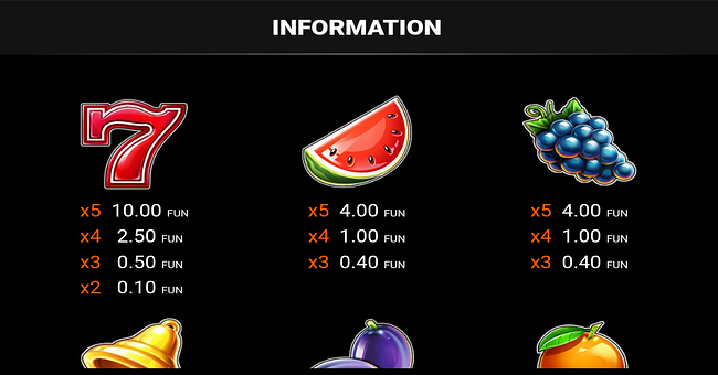 100 extra crown coin boost paytable 2 paytable