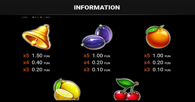 100 extra crown coin boost paytable 3 paytable