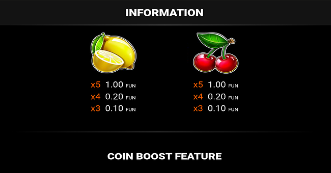 100 extra crown coin boost paytable 4 paytable