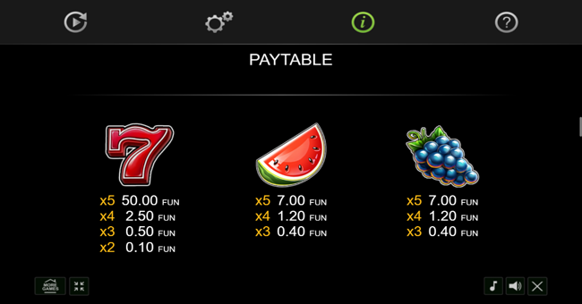 100 extra crown paytable 2 paytable