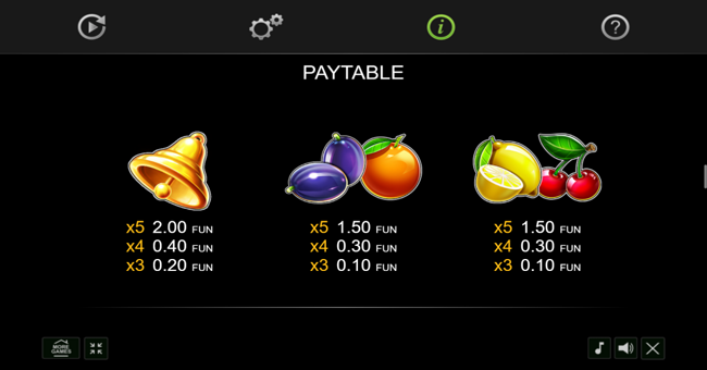 100 extra crown paytable 3 paytable