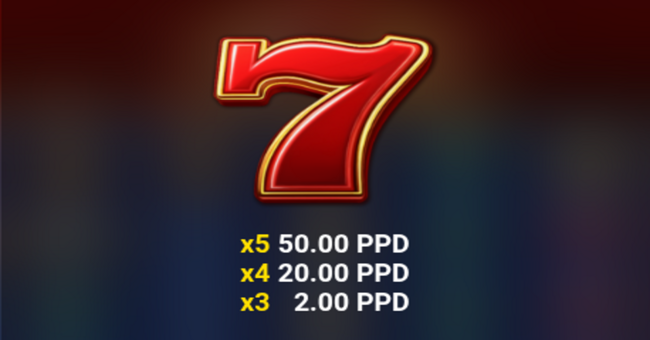 100 happy seven paytable 1 paytable