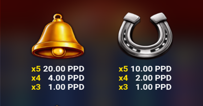 100 happy seven paytable 2 paytable