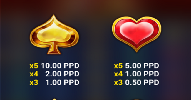 100 happy seven paytable 3 paytable