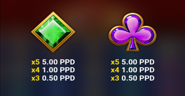 100 happy seven paytable 4 paytable