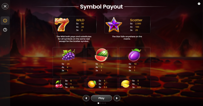 100 hot seven paytable paytable