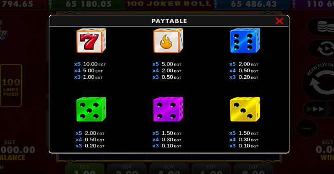 100 joker roll clover chance paytable 1 paytable