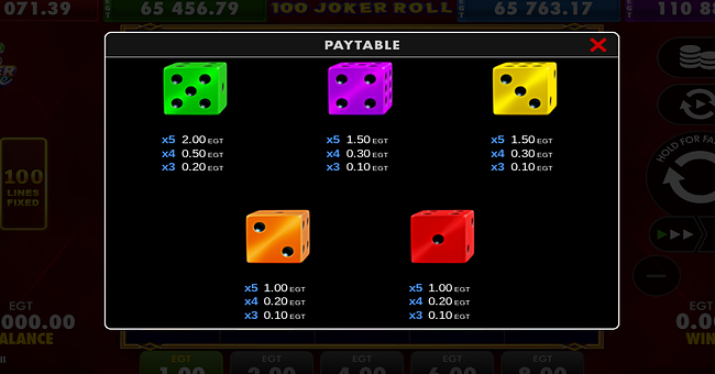 100 joker roll clover chance paytable 2 paytable